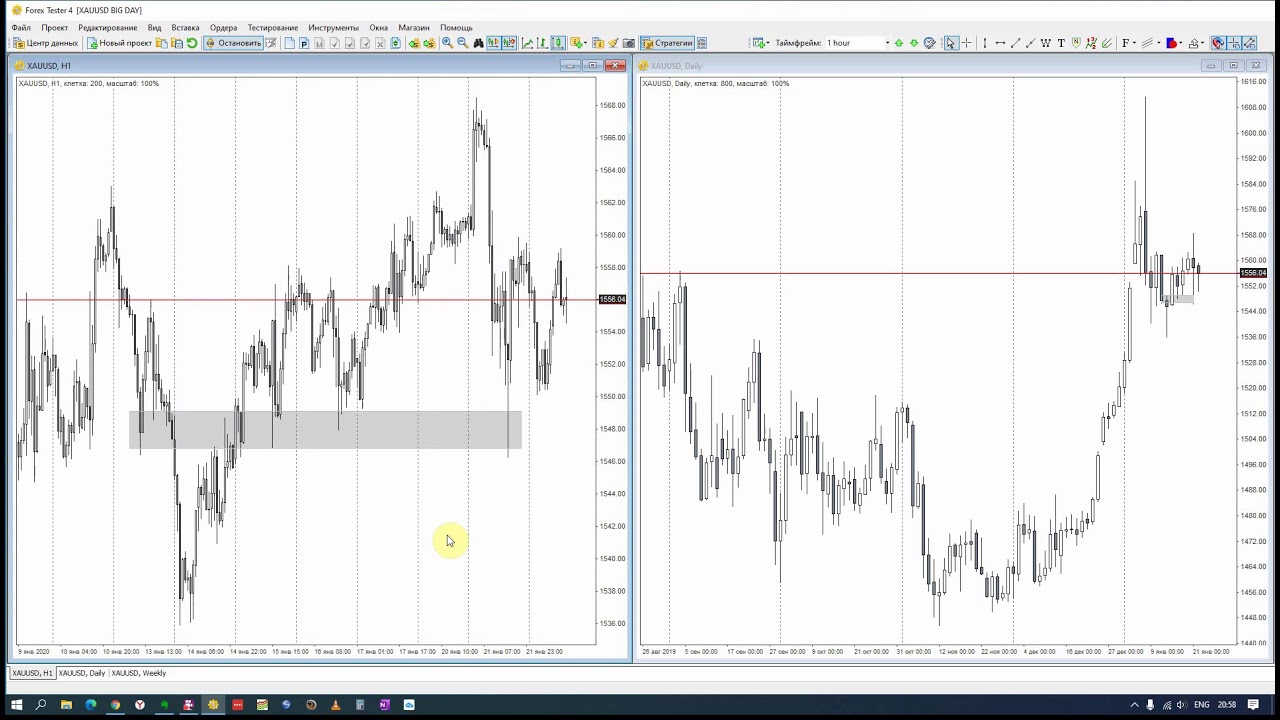ForexTester XAUUSD H1-d1 2020 BIG DAY ЯНВ-МАР