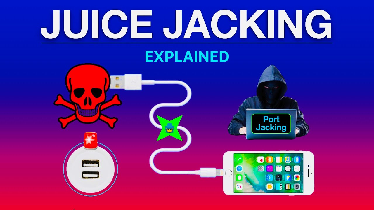 Juice Jacking Explained ⚠️ Why You Shouldn't Charge in Public
