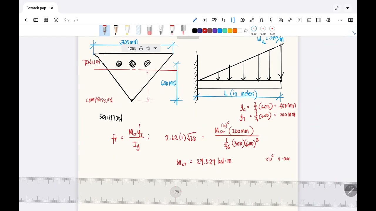 RCD Topic 1: Working Strength Design (Part 5)