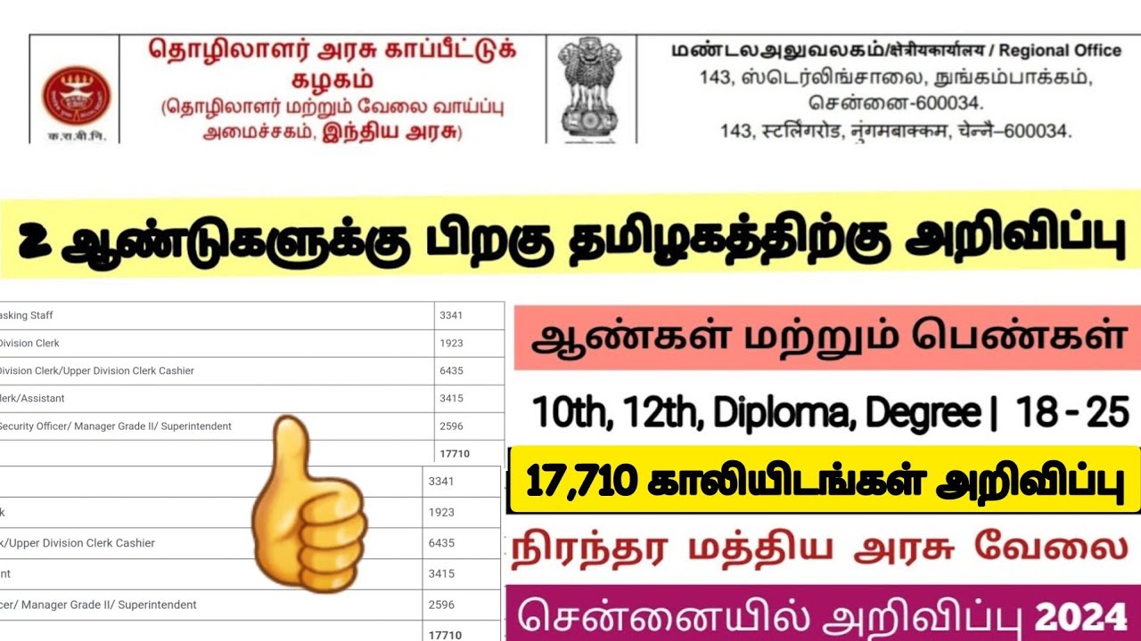 ESIC 17,710 Vacancy Notification 2024 | 10th Pass | No Experience Apply Now Tamil