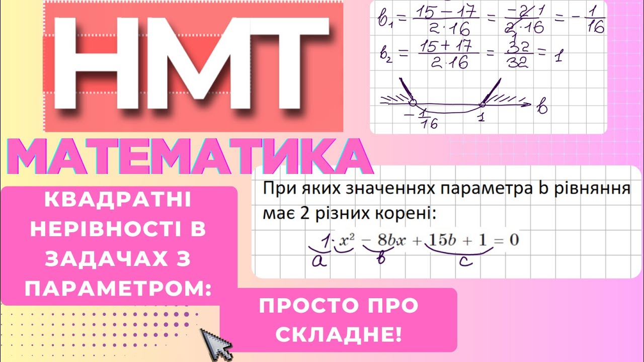 Як квадратна нерівність допомагає розв’язати задачу з параметром: приклад із поясненням #нмт #зно