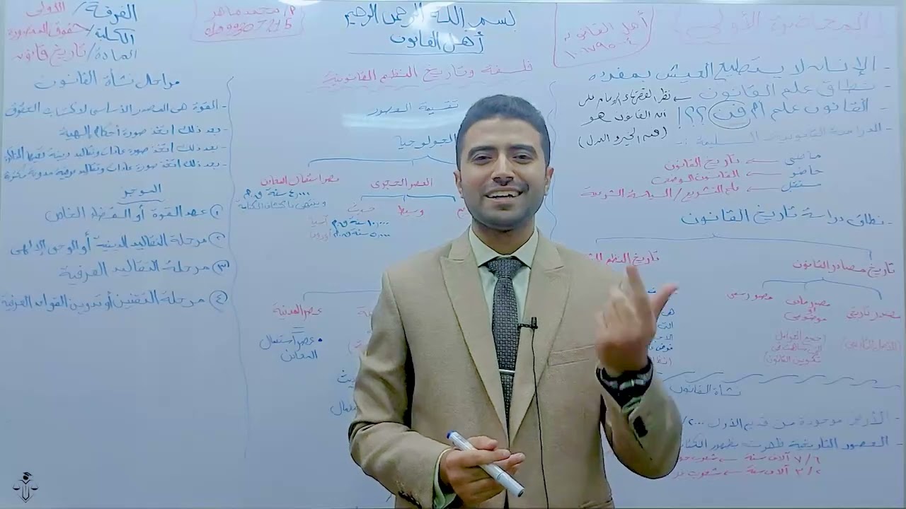 المحاضرة الأولى مادة تاريخ القانون الفرقة الأولى حقوق [د/محمد ماهر | أهل القانون]❤⚖