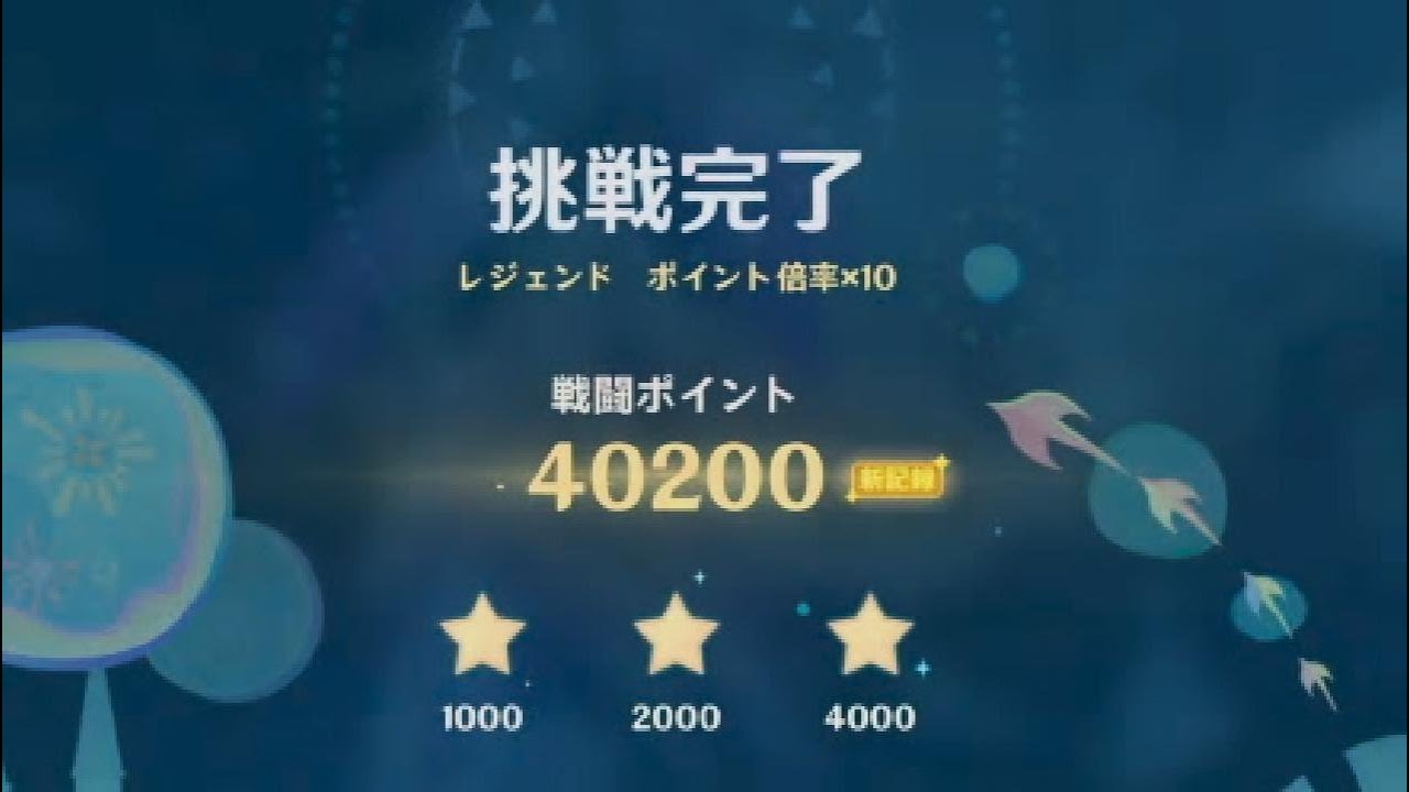 【原神】ver6.4 輝かしき獅牙の激闘 4日目 かつて注がれた驟雪 40200ポイント Genshin Impact