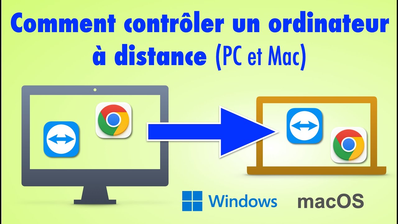 Comment contrôler un ordinateur à distance (PC et Mac) 🎮
