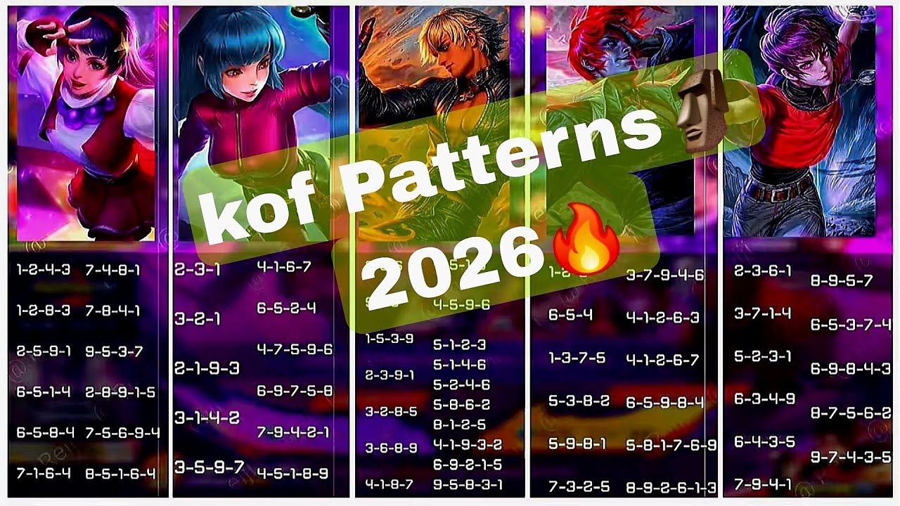 Part2. All Complete Patterns🔥 For KOF Event 2026✅️ Mobile Legends: Bang Bang | KOF New Patterns 2026