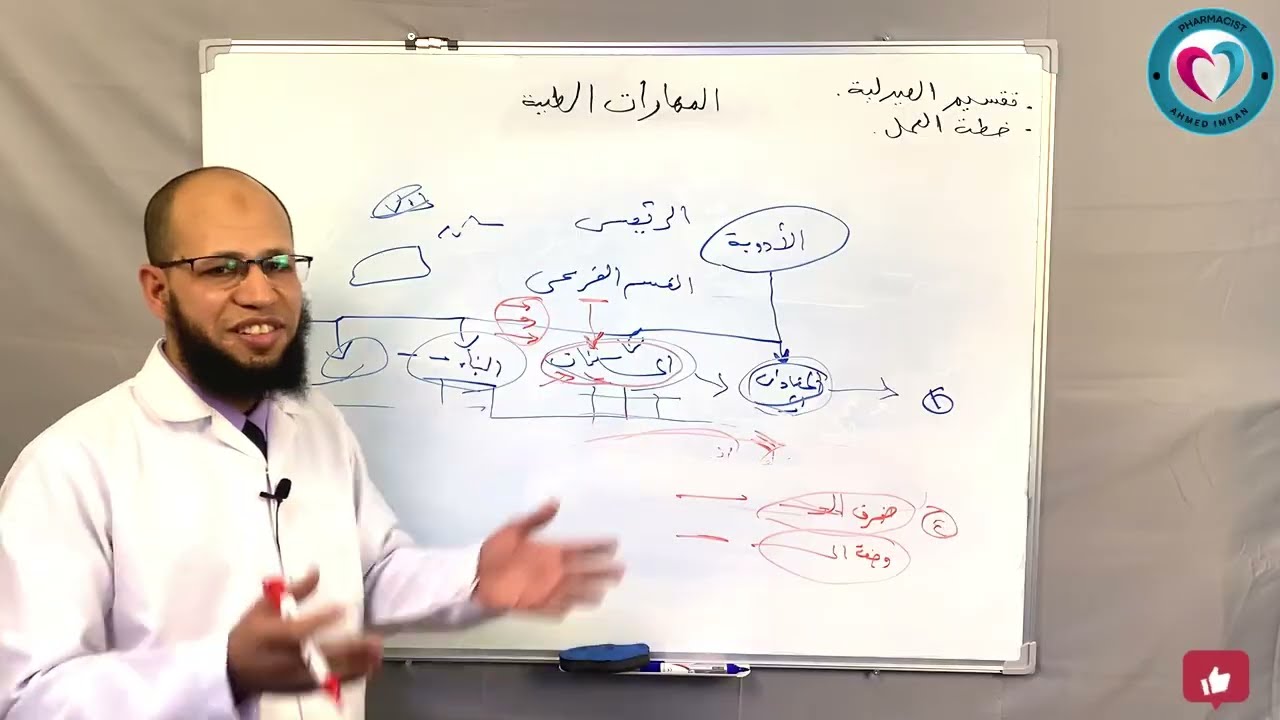 التدريب في الصيدلية | 02- الحلقة الثانية خطة العمل