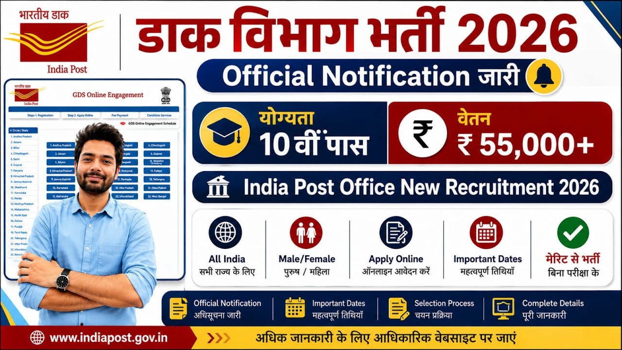 Post Office New Vacancy 2026 | Indian Post Payment Bank Recruitment 2026 | Dak Vibhag Bharti 2026