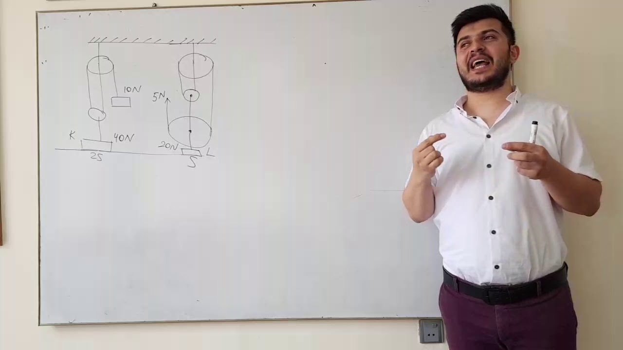 IV Ümumrespublika Fizika Seminarı - Təzyiq bölməsi üzrə bəzi maraqlı məsələlərin həlli