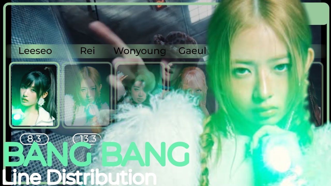IVE- BANG BANG| Line Distribution