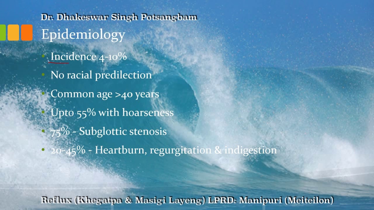 Reflux (Khegatpa) Meiteilon (Manipuri): Laryngopharyngeal Reflux