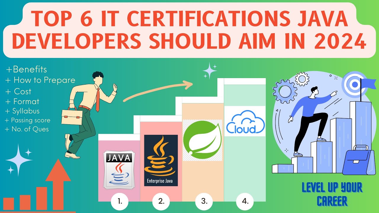 6 лучших сертификатов Java для повышения уровня вашей карьеры Java, Enterprise, Web и Cloud