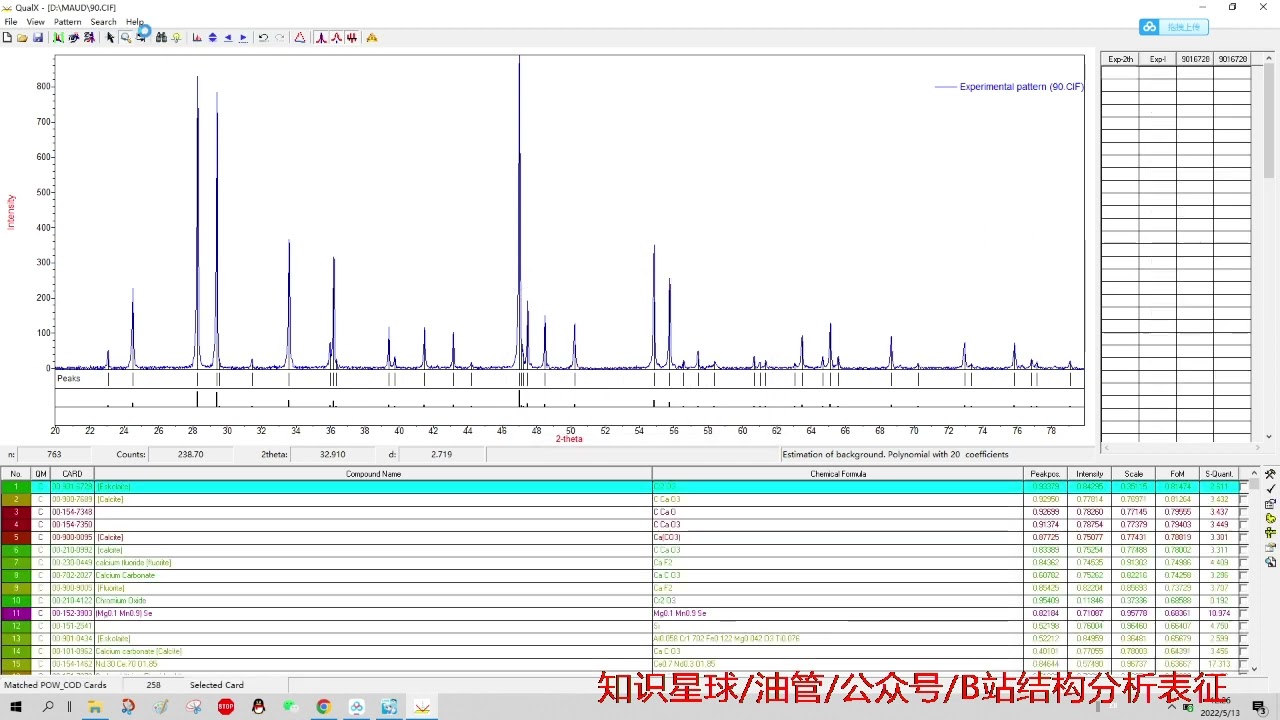 qualX软件如何进行物相检索  /How to perform phase retrieval with qualX software