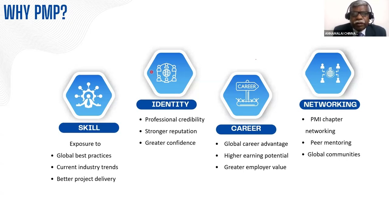 Future of Project Management: Trends Every Professional Must Know