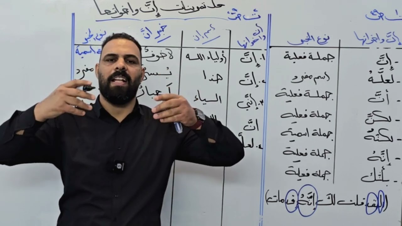 حل تمرينات إنّ واخواتها حسب المنهج الجديد