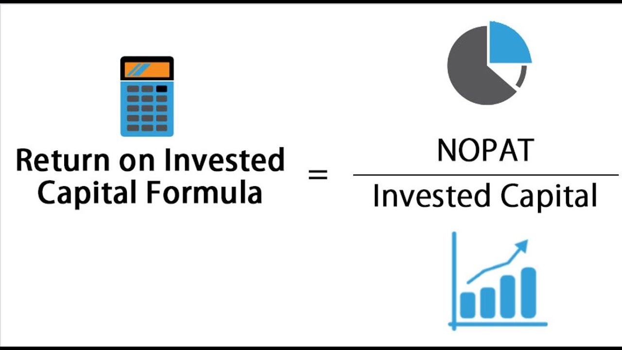 Return On Invested Capital (ROIC)
