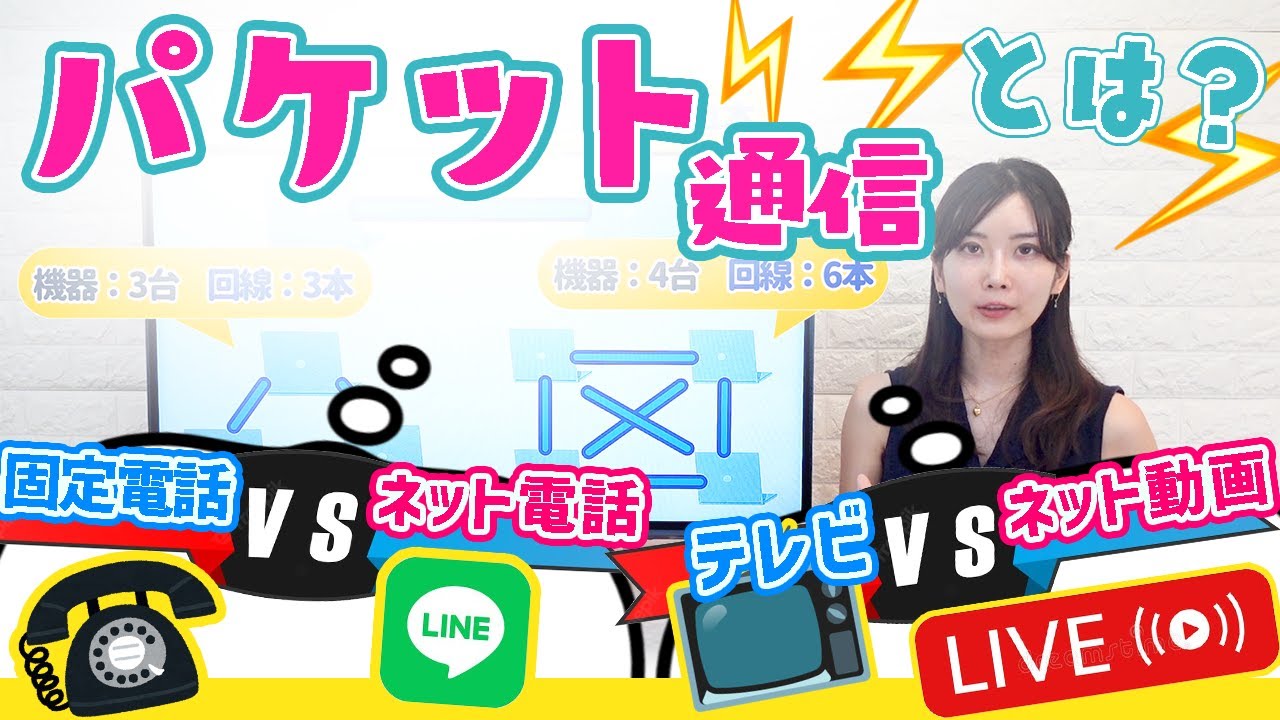回線交換方式とパケット交換方式⚡インターネットパケット通信の特徴と違い／ITパスポート・基本情報技術者・高校情報
