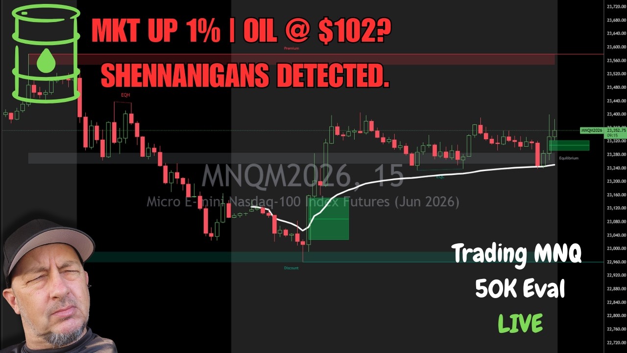 Oil is at $102 but the NQ is printing green? Trading the 50K Eval LIVE.