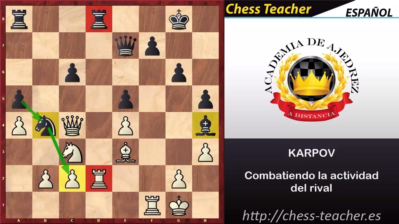Combatiendo la actividad del rival