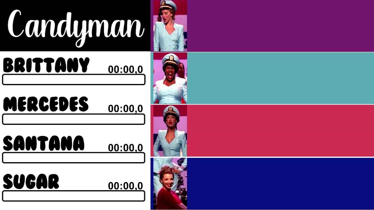 Glee - Candyman | Line Distribution + Lyrics