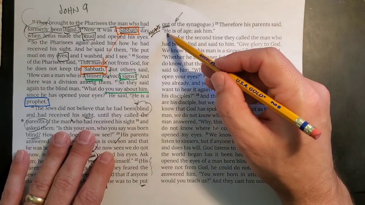 Jesus un-blinding | a meditation on John 9