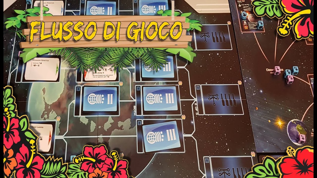 BEYOND THE SUN - Flusso di gioco