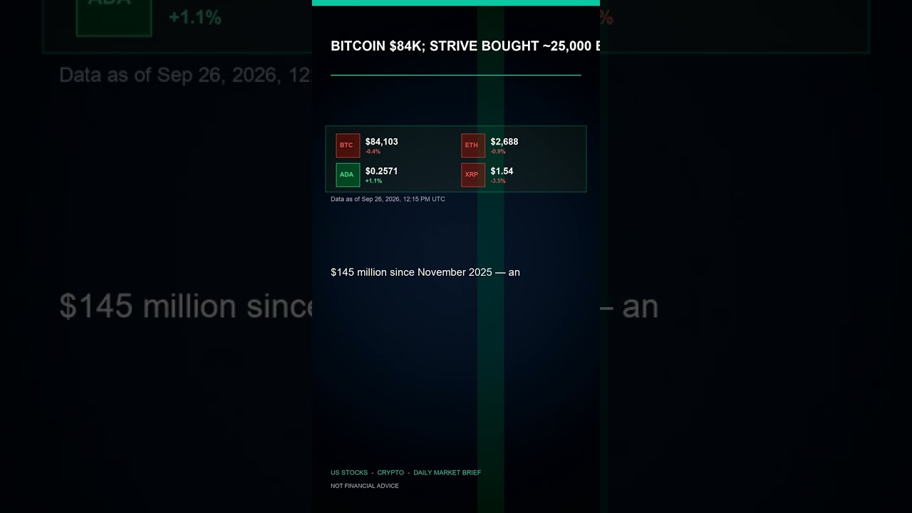 Bitcoin $84K; Strive Bought ~25,000 BTC via Preferred Stock