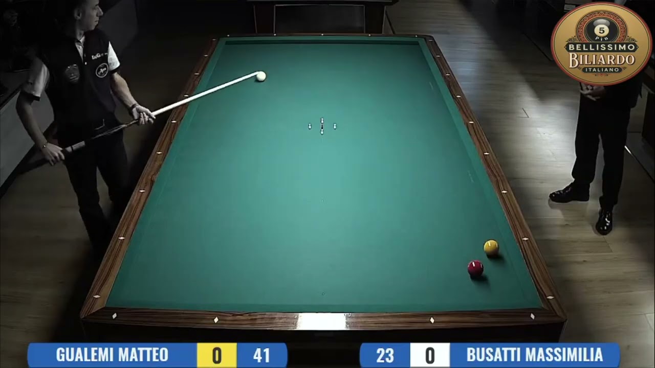 🔥 Colpi da Maestro | GUALEMI MATTEO vs BUSATTI MASSIMILIA | Percentuale Decisiva