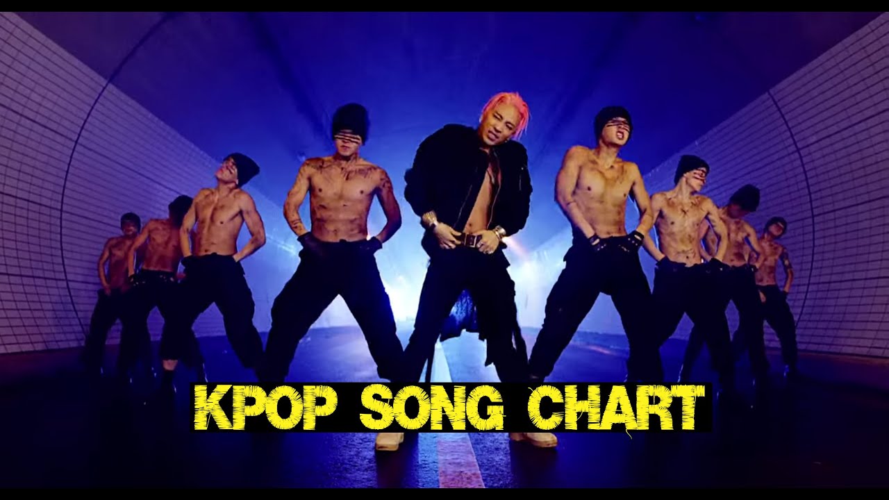Top 50 K-Pop Songs for June 2015 (Week 2)
