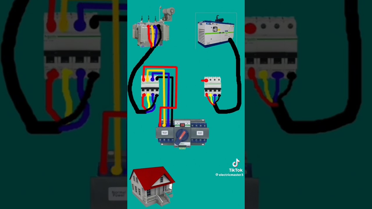 transferencia autom&aacute;tica
