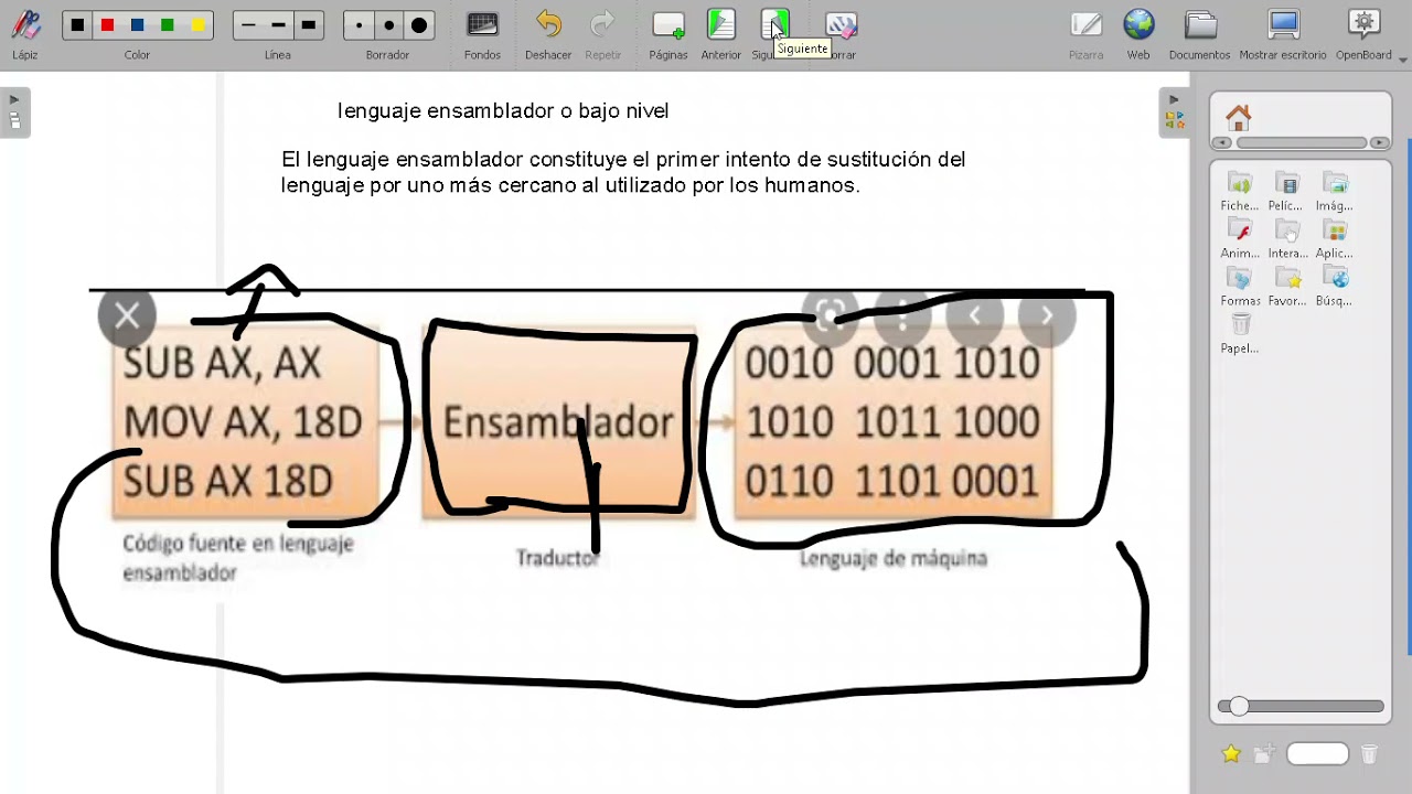 lenguaje maquina, ensamblador y alto nivel. bien explicado