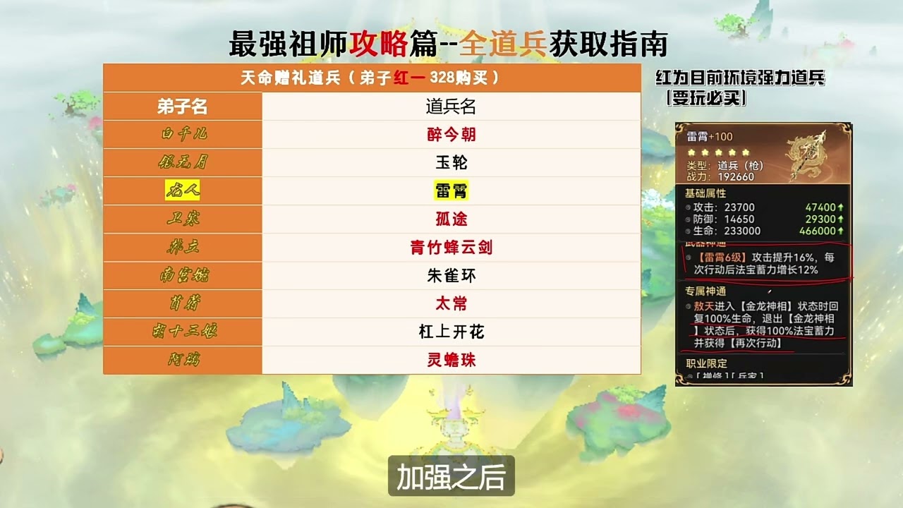 最强祖师攻略篇，全道兵获取指南以及分析