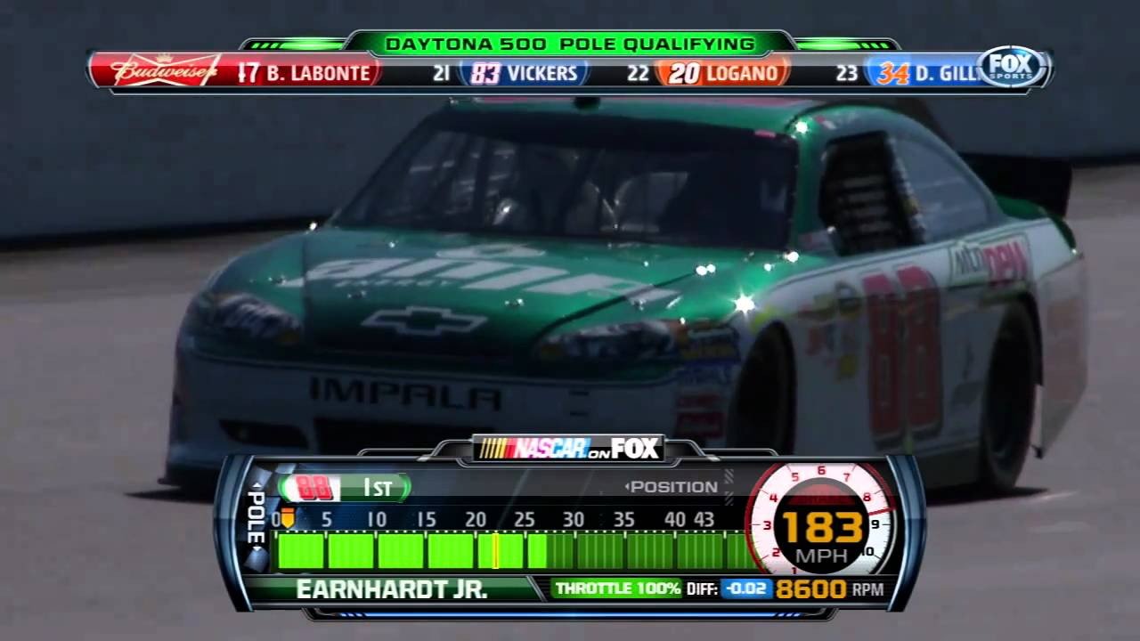2011 Daytona 500 Qualifying - Dale Earnhardt Jr Pole Run