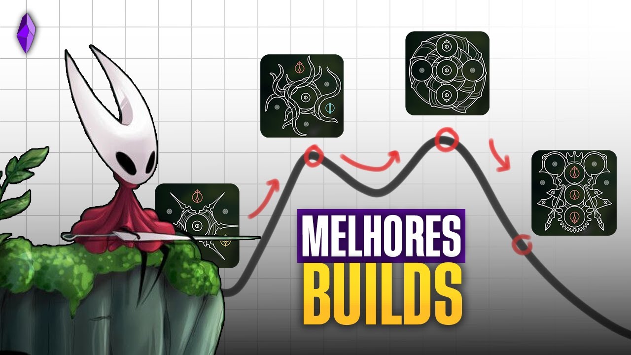 GUIA DEFINITIVO das melhores builds de Silksong!