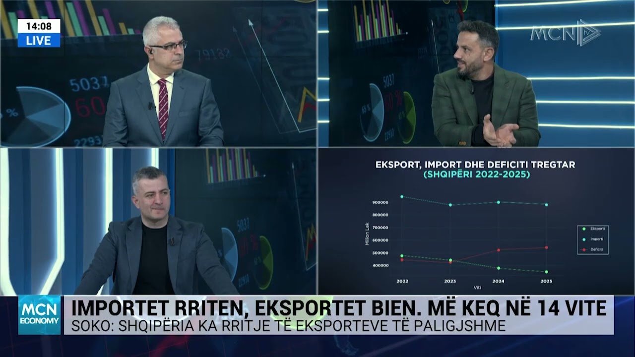 MCN Economy- Tatëpjeta e eksporteve shqiptare