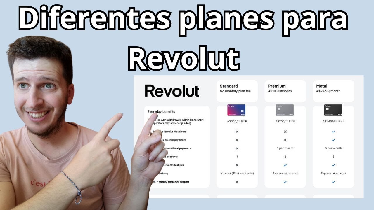 Comparaci&oacute;n de Planes en Revolut: &iquest;Cu&aacute;l es el Adecuado para Ti?