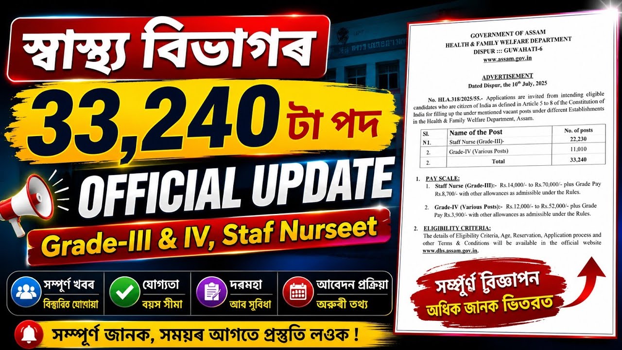 স্বাস্থ্য বিভাগৰ Official Upadate 33,240&zwnj; টা পদ - Dhs new vacancy 2026 | Jobs in Assam | Assam jobs 