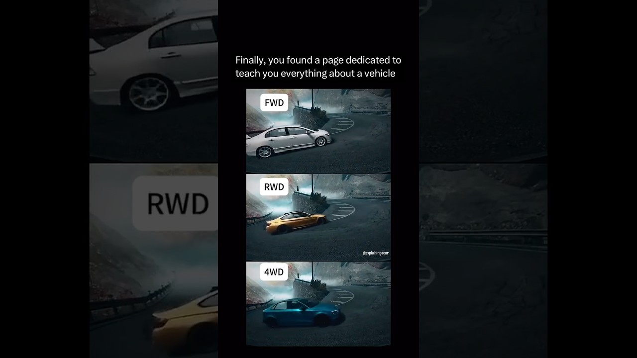 How FWD, RWD and 4WD works during car drifting 🤔 #carlover #cars #technology