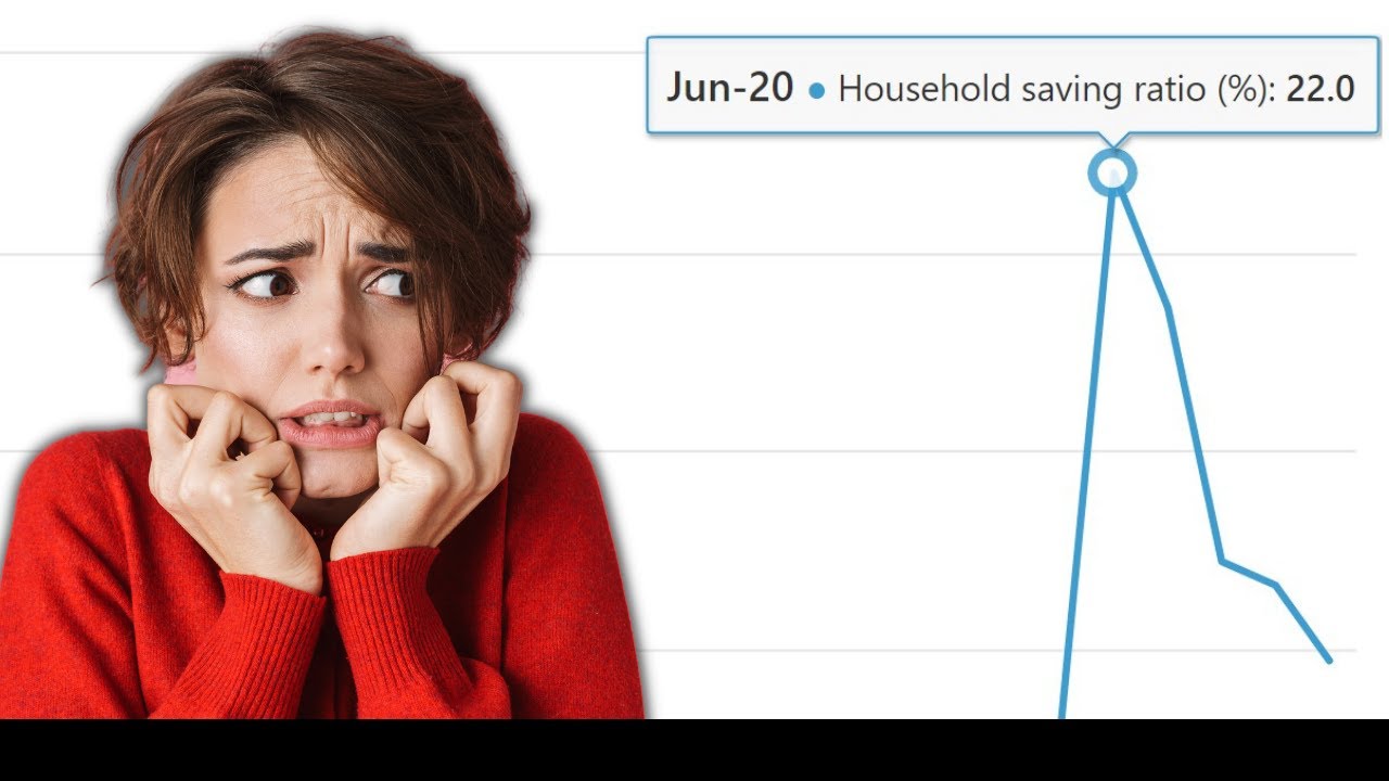 Scared people save: Australia's household savings ratio in 2021 (Economic update 2021 HSC Eco)