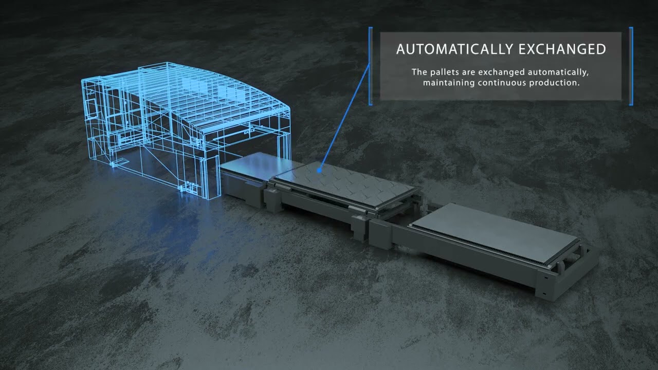 Three Pallet Changer Configuration — For Smooth and Flexible Production Flow 1