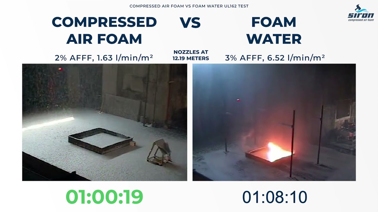 Compressed Air Foam (CAF) VS Foam water UL162 test
