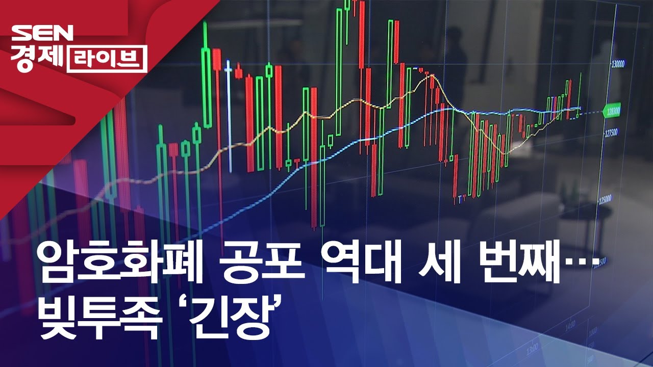 암호화폐 공포 역대 세 번째&hellip;빚투족 &lsquo;긴장&rsquo;