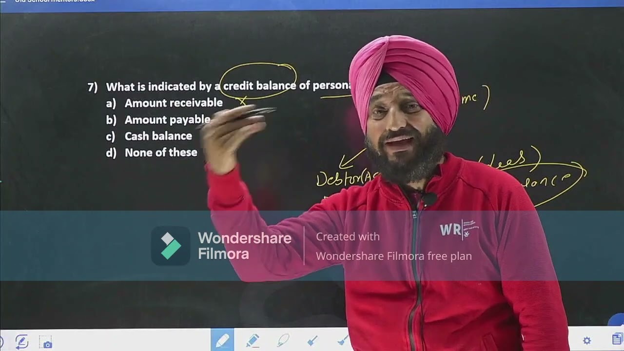 Lec -09- MCQ on Ledger | Accountancy# Finance Inspector