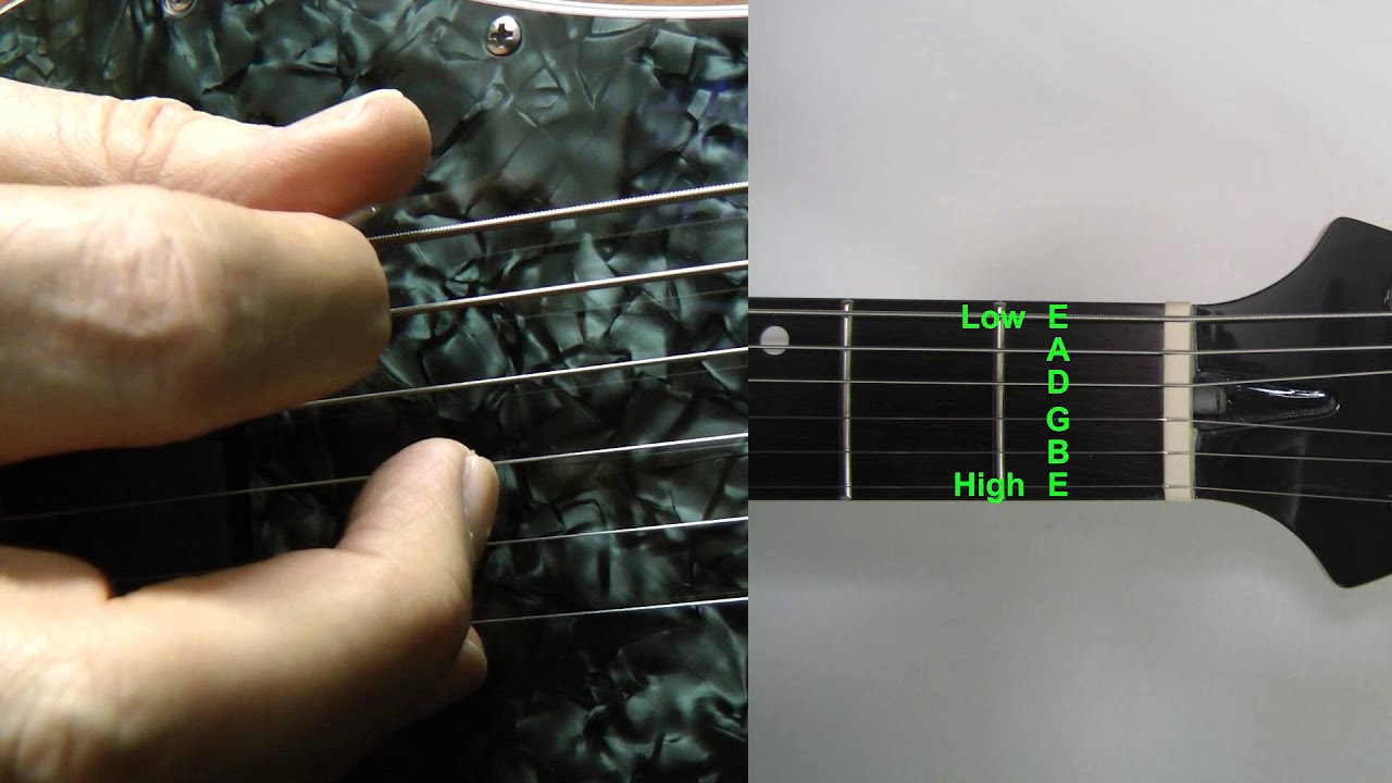 Beginner Guitar Lessons: Names and numbers of the 6 open Guitar Strings.