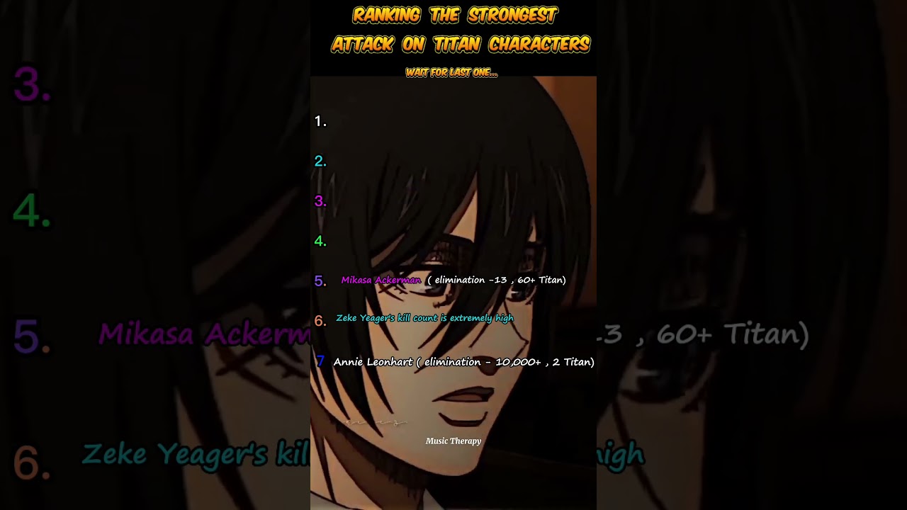 Ranking The Strongest Attack On Titan Characters 💥🩸🔥