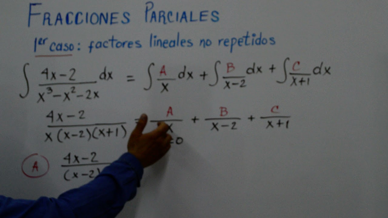 INTEGRACIÓN POR FRACCIONES PARCIALES. Caso 1. Factores lineales no repetidos. Ejemplo