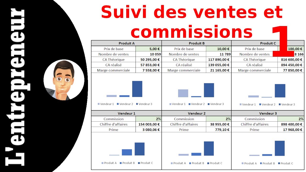 #1 Faire un suivi des ventes et commissions sur Excel