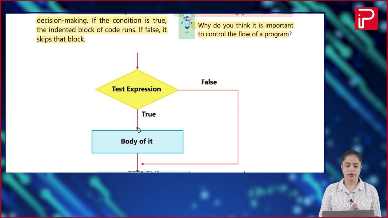 Ch 7 | Pan India | Computer | Book 7 | Conditional Statements in Python | For children