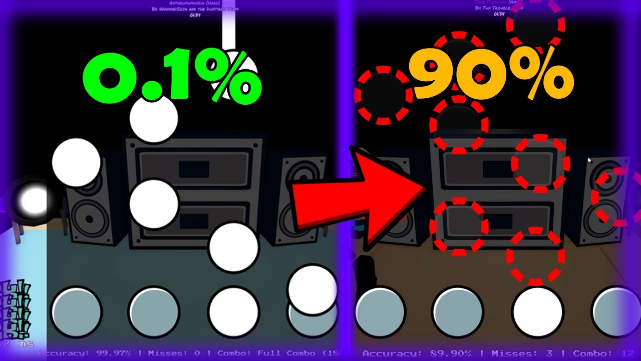 Funky Friday But If I Miss, The TRANSPARENCY INCREASES In Roblox Funky Friday