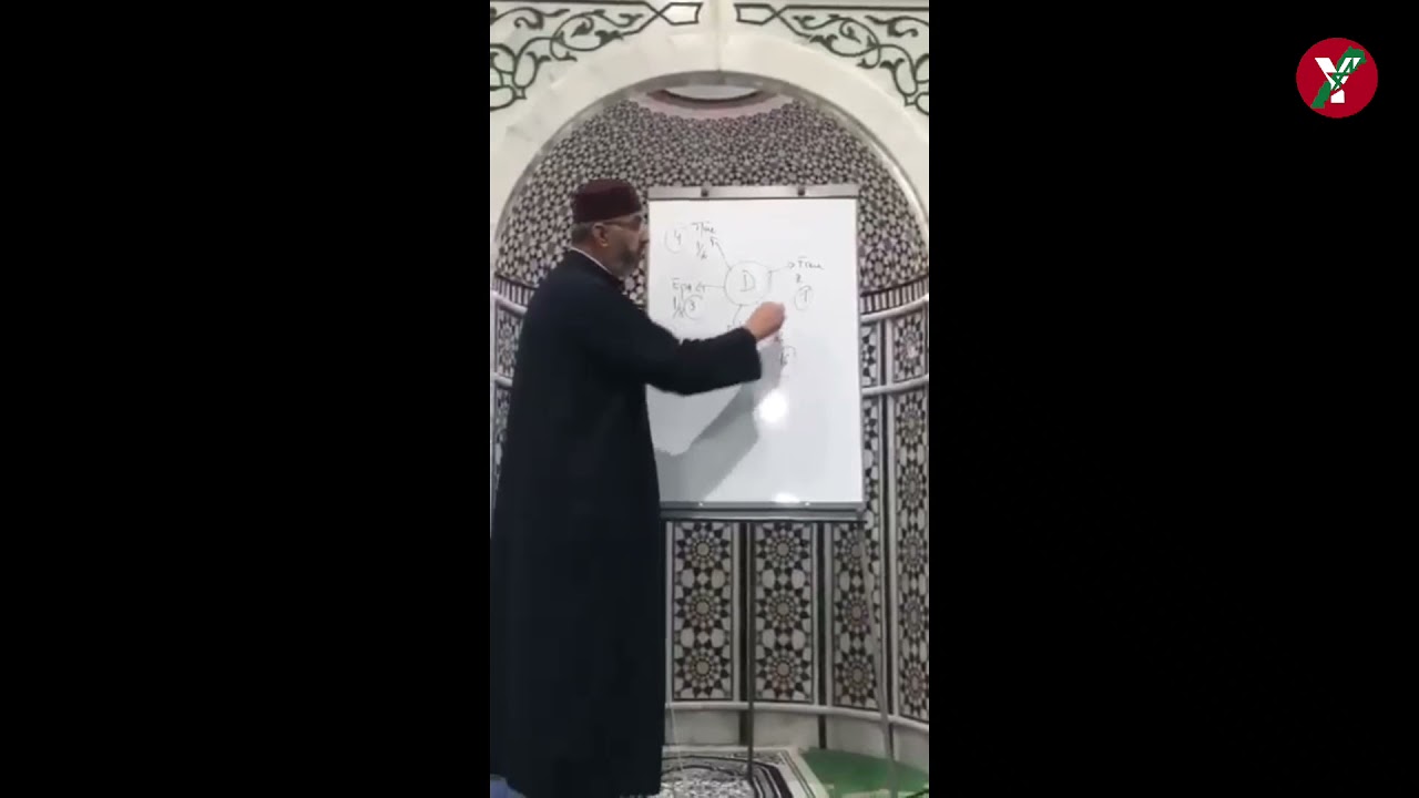 Explication bien détaillée de l'héritage en Islam !