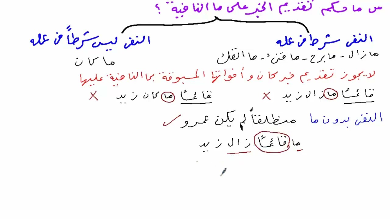 كان وأخواتها الجزء الثاني -علمي وأدبي -أون لاين